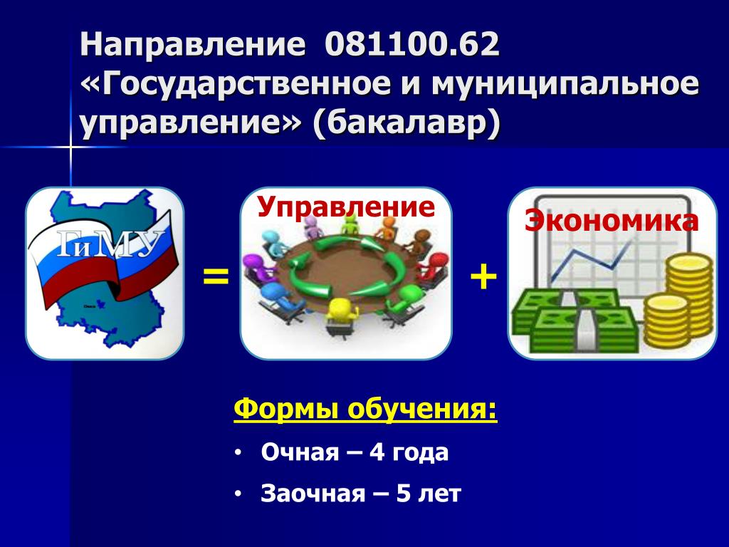 Государственное и муниципальное управление кем работать