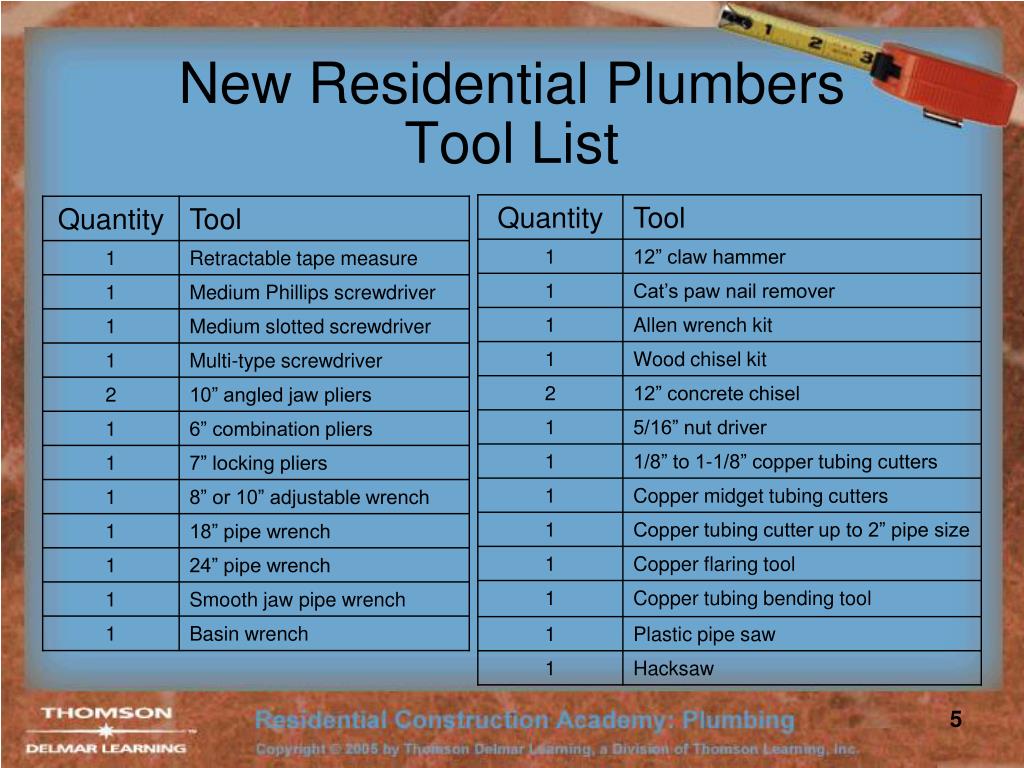 Tools list. CPN Tools списки. Plumbing Tools. Pricelist of Tools. Plumbing Plastics что это за программа.
