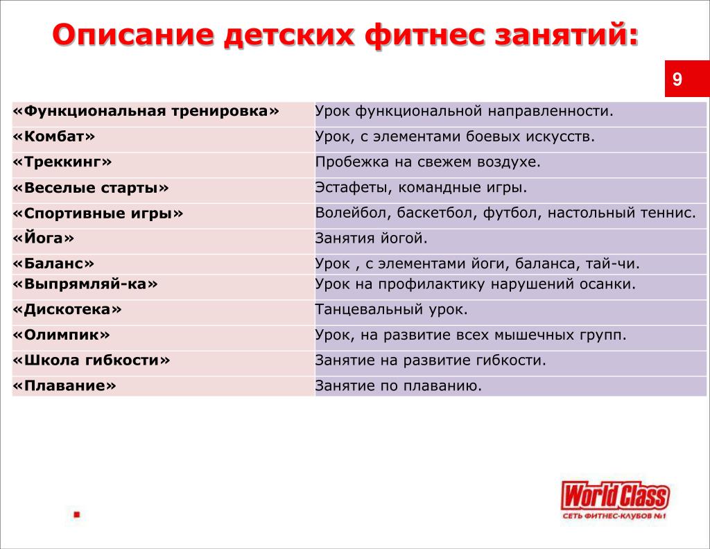 Описание 9. Описание ребенка. Описание детского занятия. Как описать малыша. Общее описание ребенка.