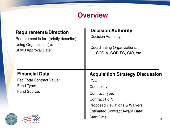 PPT - Acquisition Strategy Briefing Template PowerPoint Presentation ...