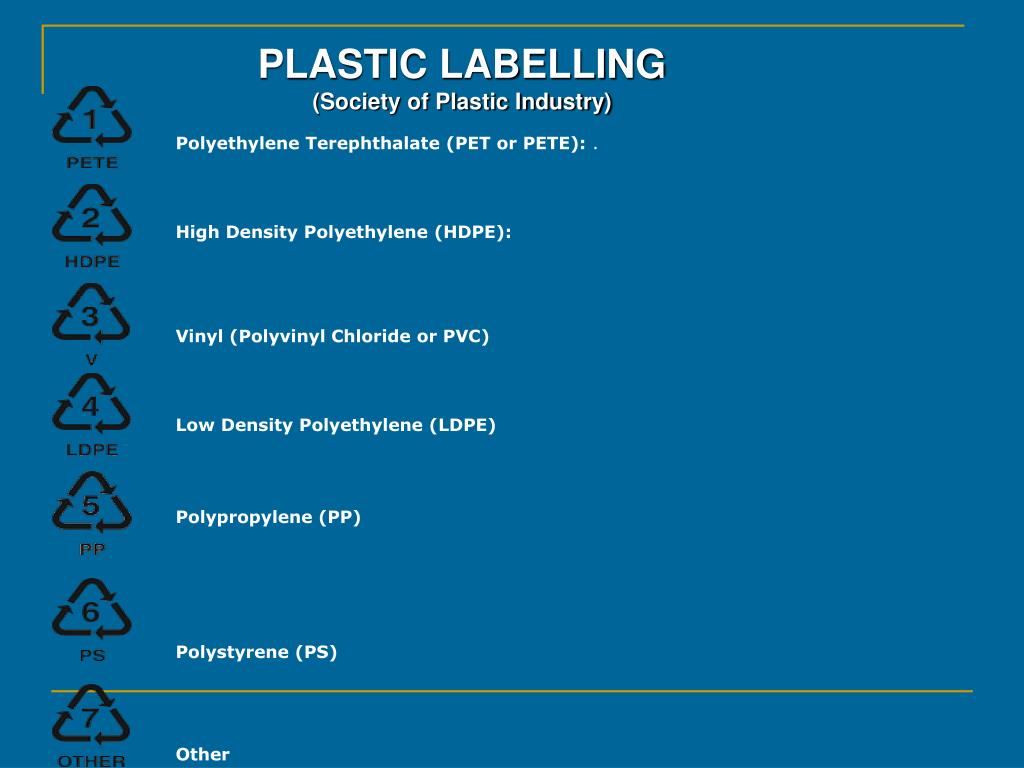 PPT on European Food Contact Legislation Aspects of