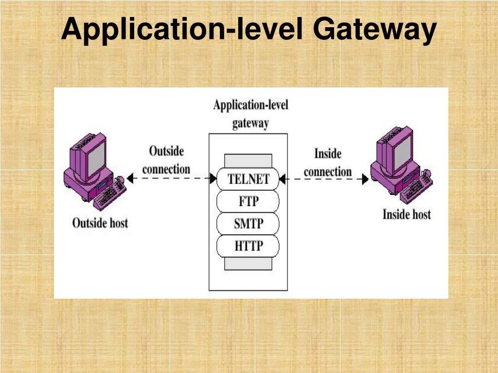 Ppt firewalls powerpoint presentation free download id 2990413