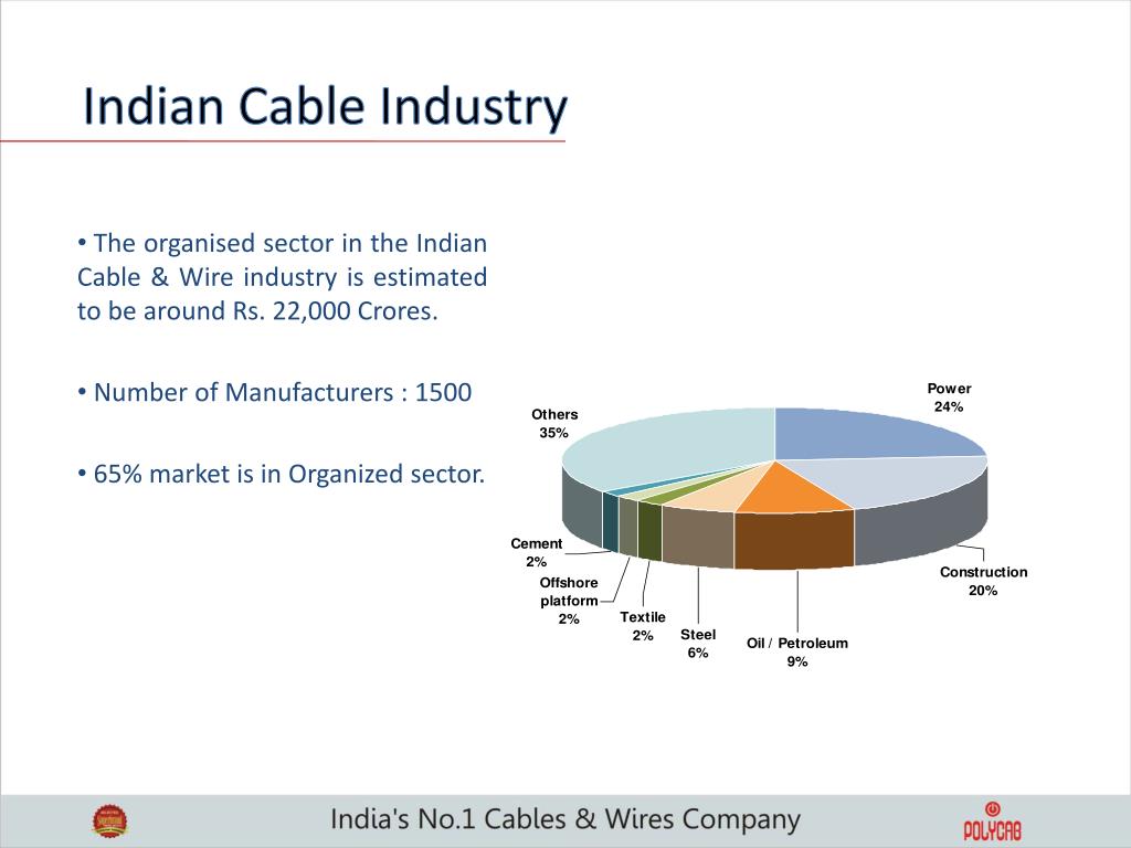 PPT Polycab proudly all members of Our family of Electricians! PowerPoint