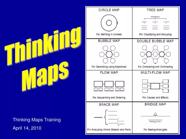 ppt-thinking-maps-powerpoint-presentation-free-download-id-2993043