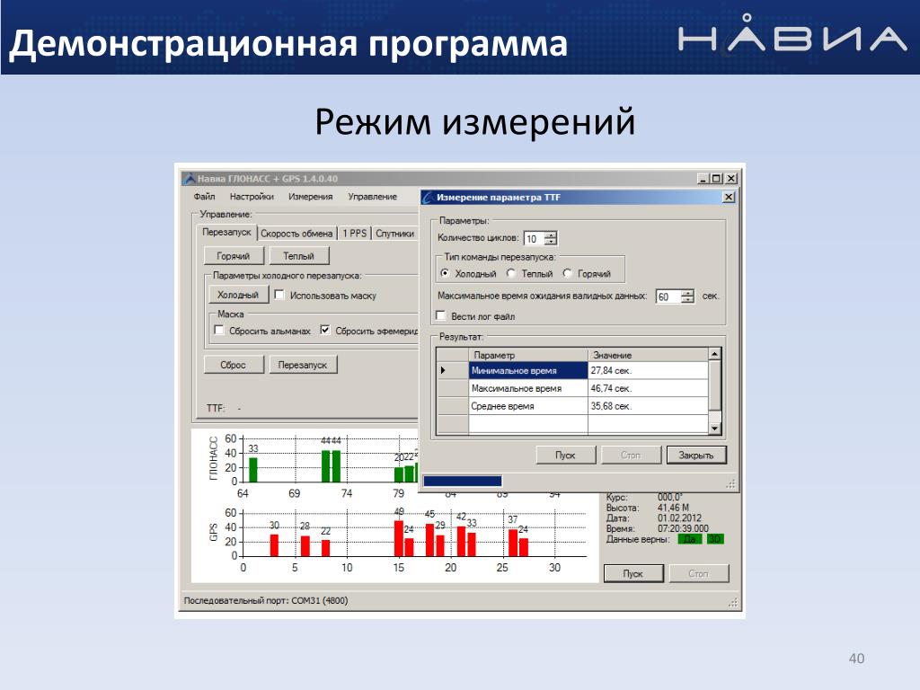 Информационно-аналитическая система поддержки принятия решений Assistant Choice