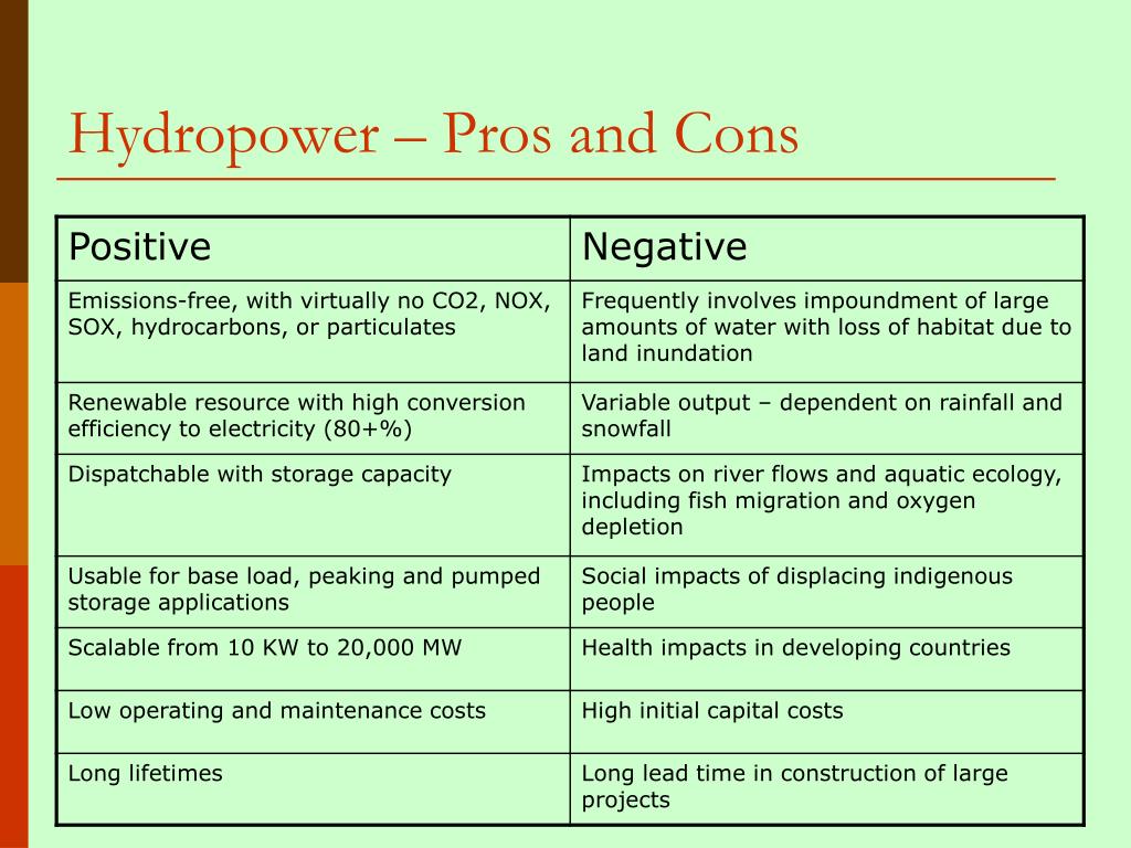 Pros And Cons Of Hydroelectric Hydropower My Xxx Hot Girl