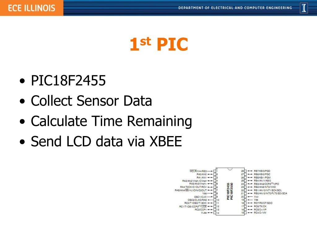 PPT Hot Water Heater Alarm PowerPoint Presentation, free download