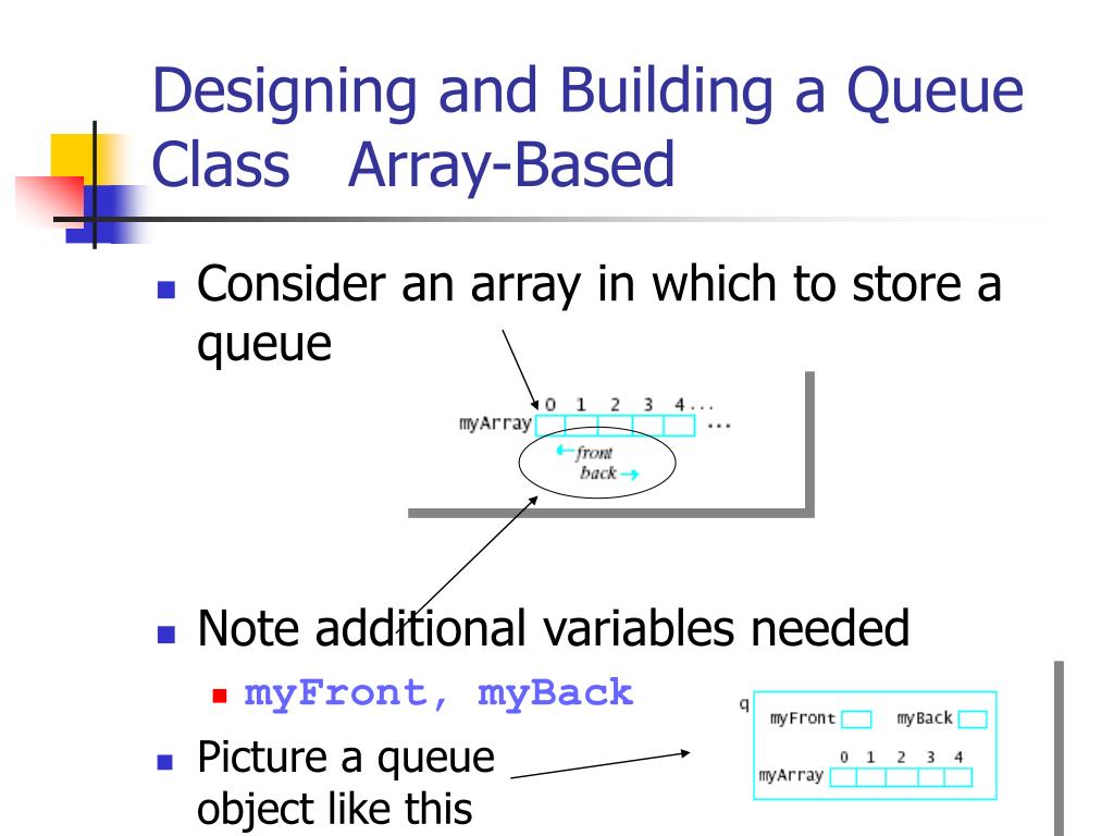 PPT - Exam1 Review PowerPoint Presentation, free download - ID:2993856