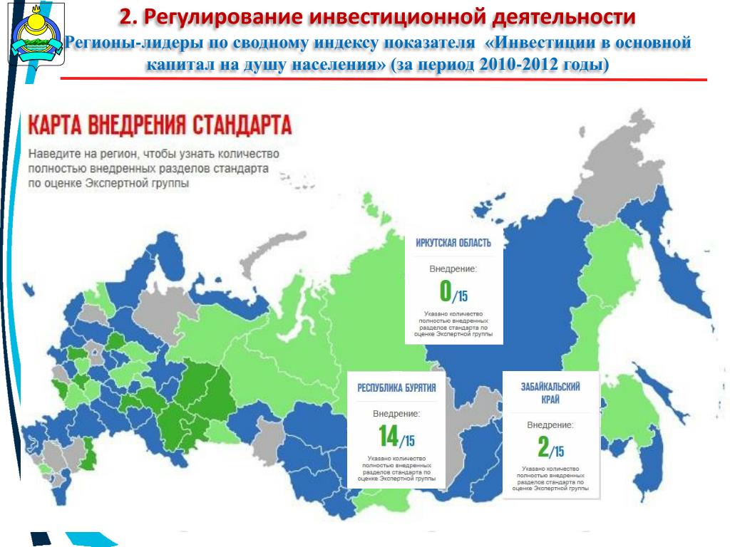 Карта инвестиционных проектов россии