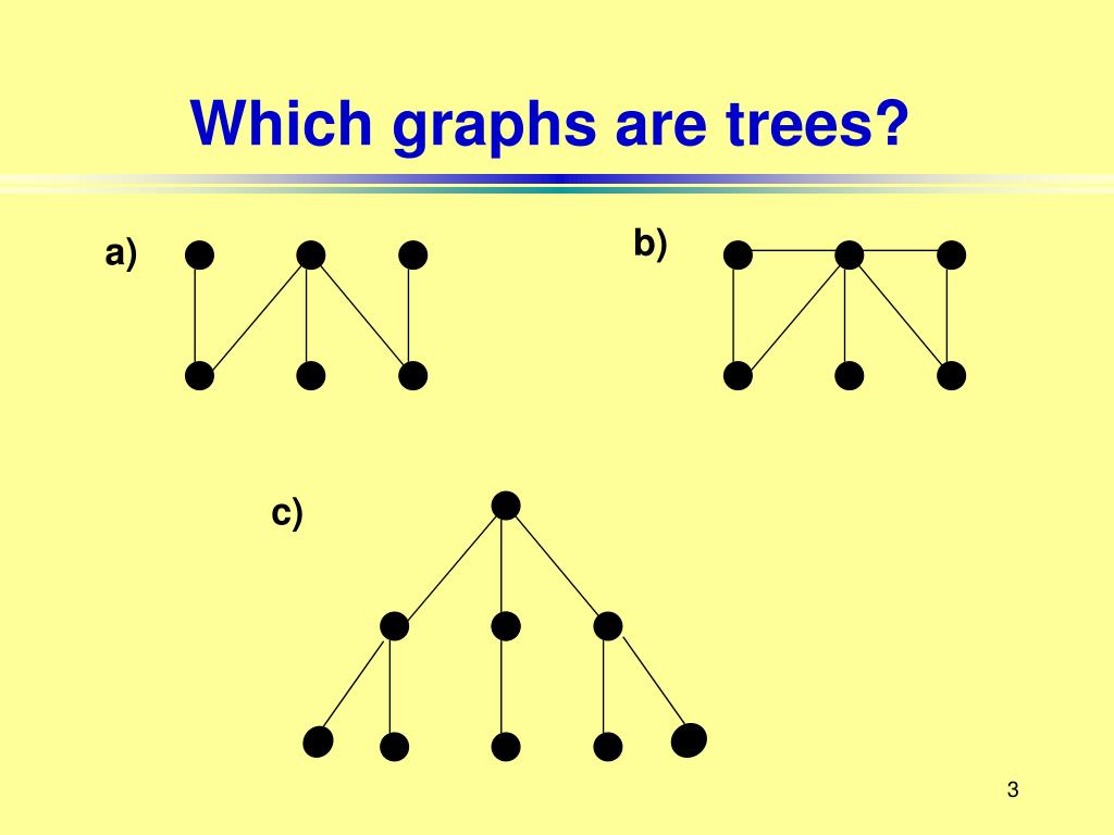 PPT - Kenneth H. Rosen Chapter 8 Trees PowerPoint Presentation, free ...