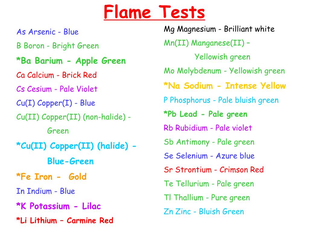 Тест ба. Флейм тест. Flame Test. 57 Флейм тест.