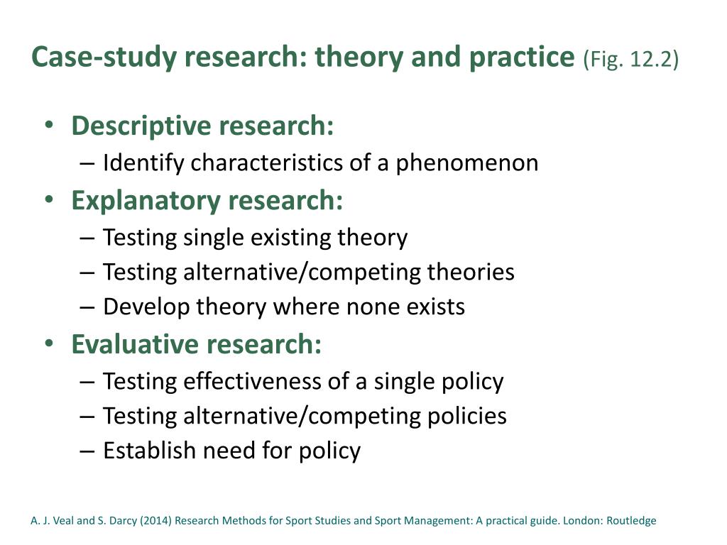 case study research theory methods practice