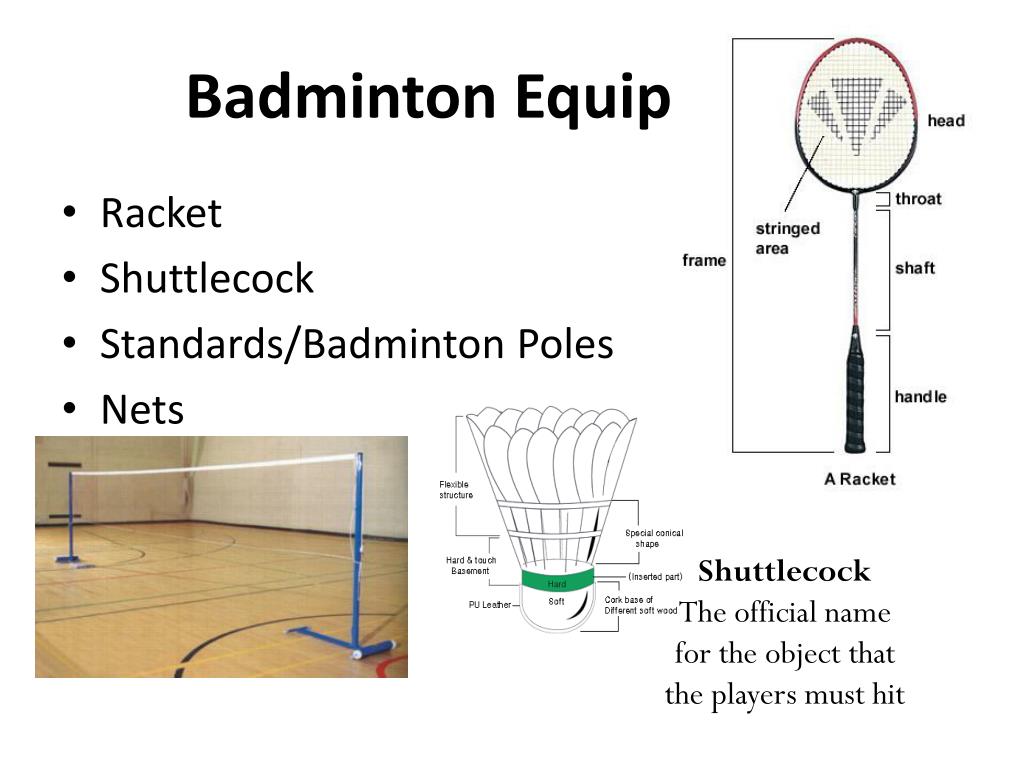 presentation of badminton