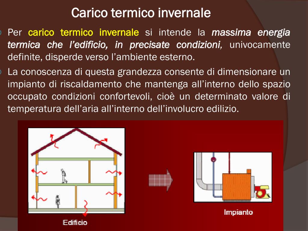 PPT - Carico termico invernale PowerPoint Presentation, free download -  ID:2997409