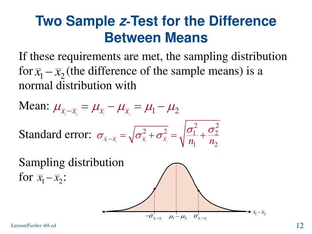 Sample mean. Sampling distribution. Z-тест. Two Sample t Test.