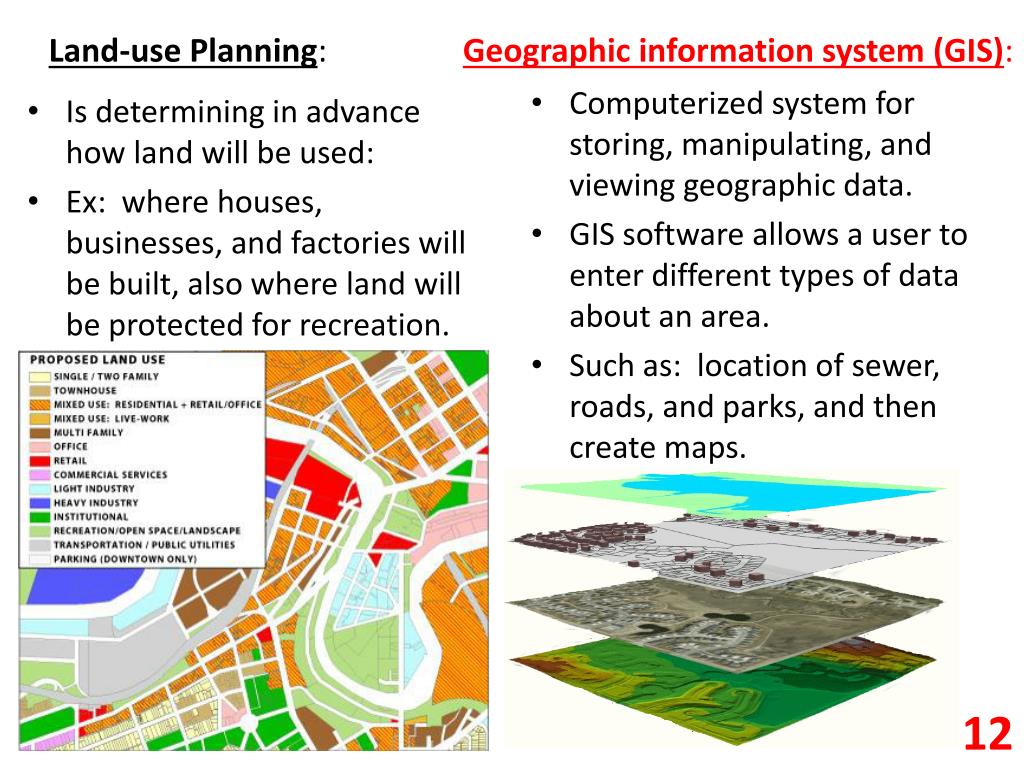 Local planning. Land use planning. Residential Land use planning. Principles of Land use planning. Types Land use planning.