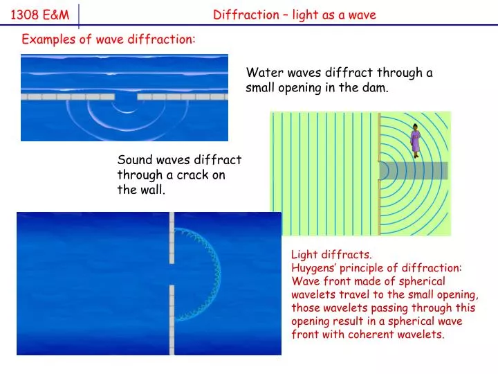 light diffraction definition light diffraction definition