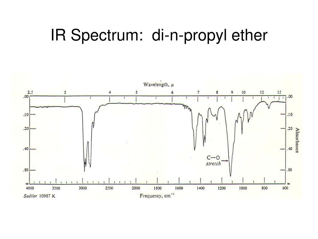 IR Spectrum: di-n-propyl ether.