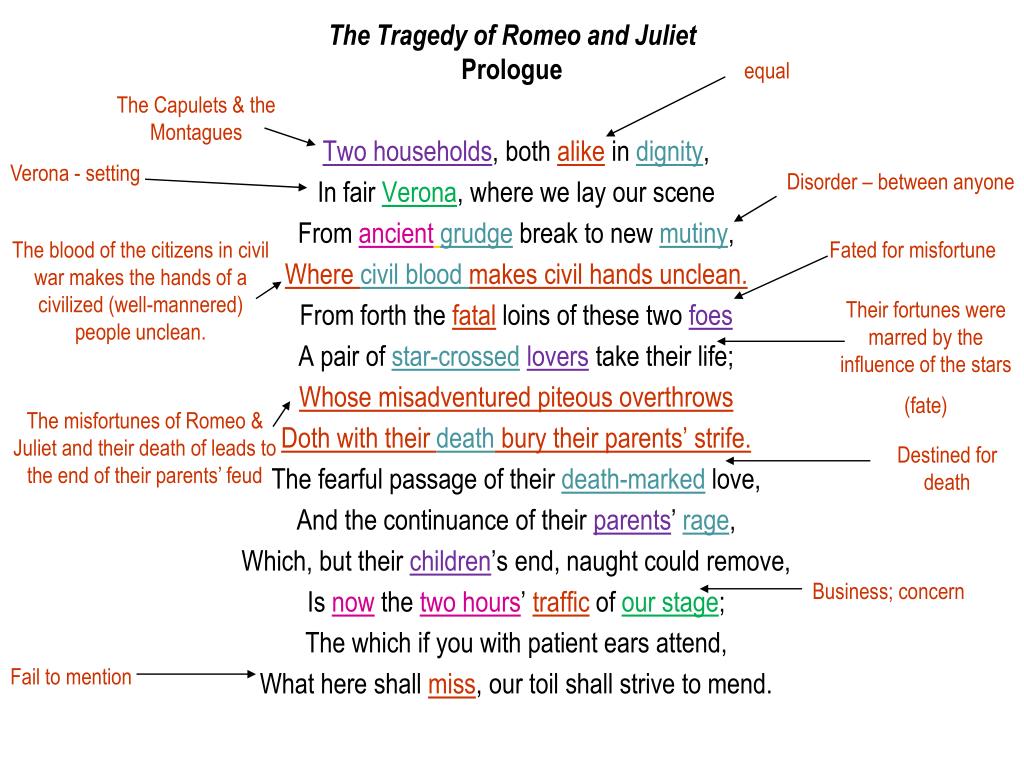 romeo and juliet 1996 prologue