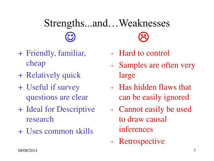strengths and weaknesses of a virtual team • many teams and task forces strengths and weaknesses of functional organization structure virtual reality info-tech president. strengths and weaknesses of a virtual team • many teams and task forces strengths and weaknesses of functional organization structure virtual reality info-tech president.