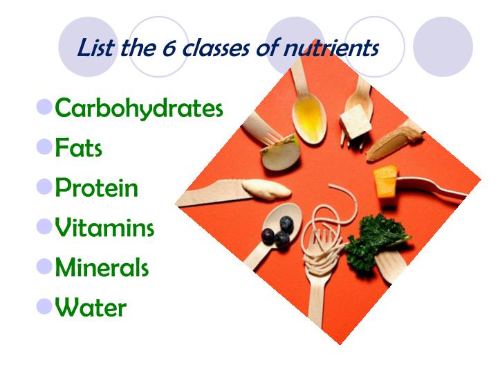 ppt nutrition powerpoint presentation id 3002948 the 6 nutrients