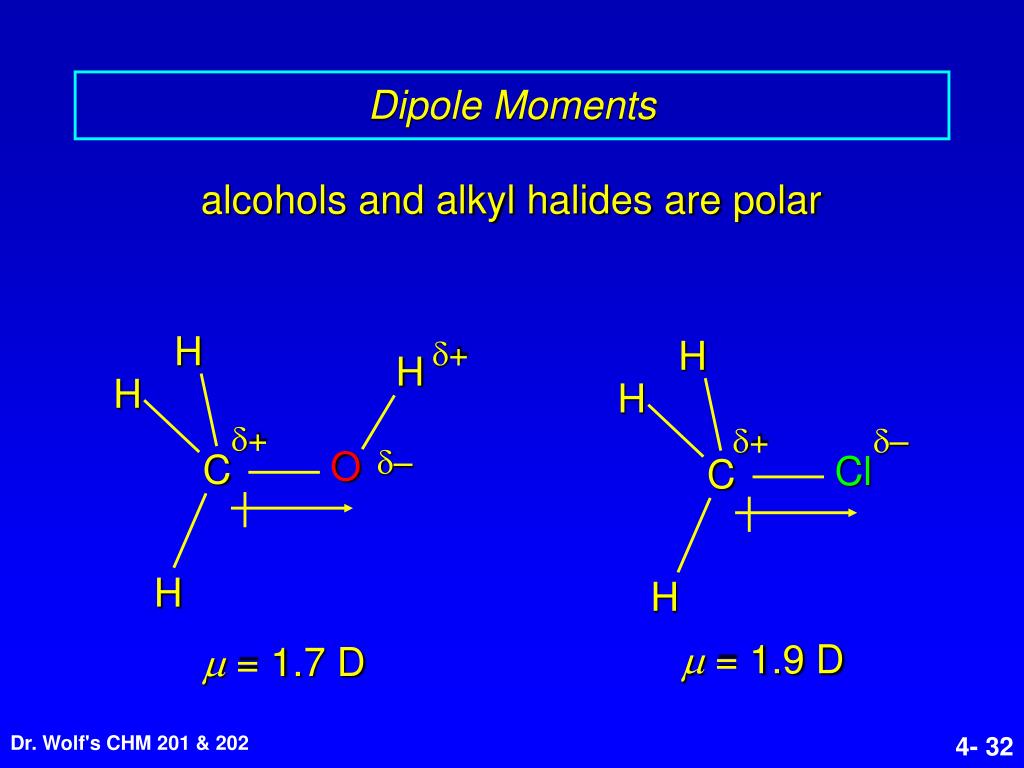 hf dipole moment hf dipole moment