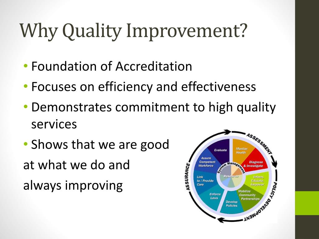 shows commitment to continuous improvement of patient outcomes