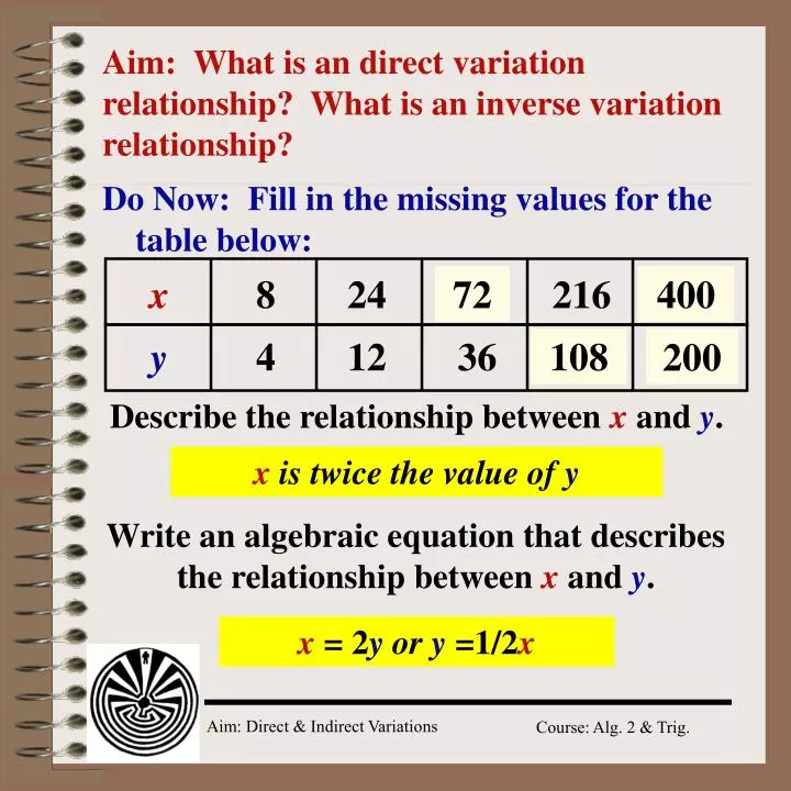 direct variation relationship example