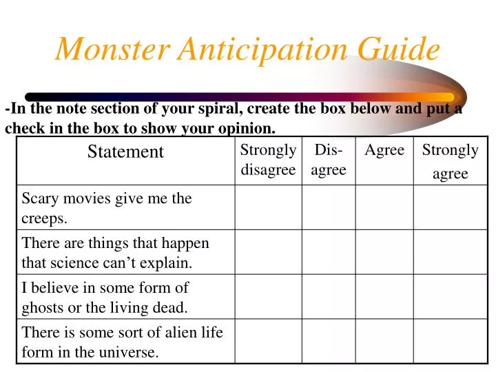 PPT Monster Anticipation Guide PowerPoint Presentation Free Download 