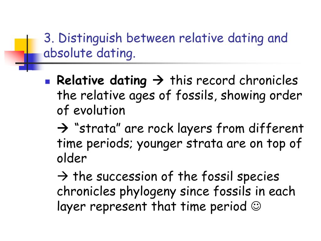 Relative and absolute dating quiz