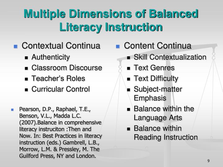 essays on balanced literacy authenticity essays on balanced literacy authenticity
