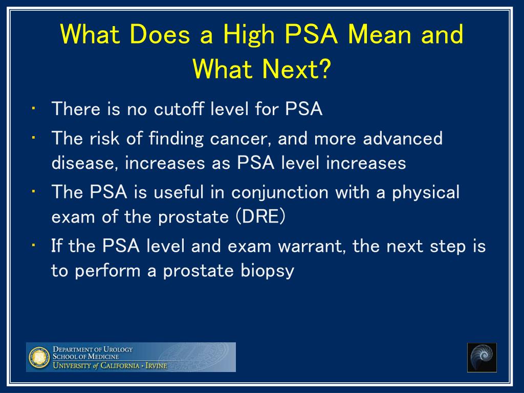 ppt-psa-screening-for-prostate-cancer-powerpoint-presentation-free