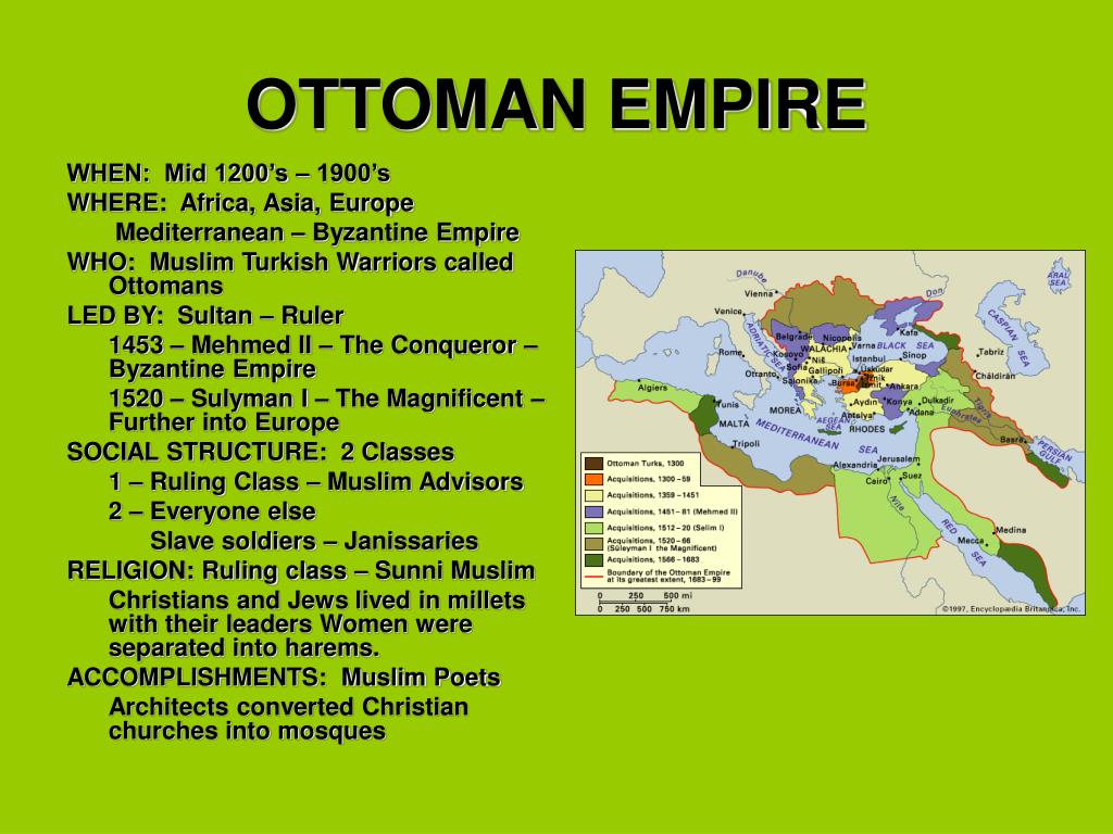 Millets Ottoman Empire