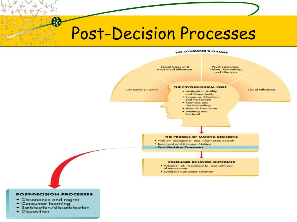 PPT Chapter 10 PowerPoint Presentation Free Download ID 3008370 when-an-incident-expands-quizlet