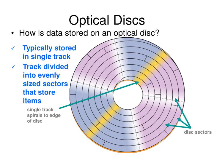 Ppt chapter 7 powerpoint presentation id 3008549