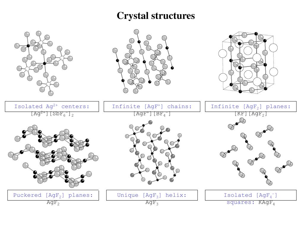 PPT - Unusual fluorides of silver at high oxidation states PowerPoint ...