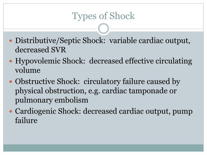 PPT - Cardiogenic Shock PowerPoint Presentation - ID:3009162