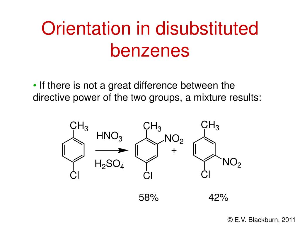 Effect of substituents on reactivity and orientation of monosubstituted  benzene || Structure of ddt - YouTube