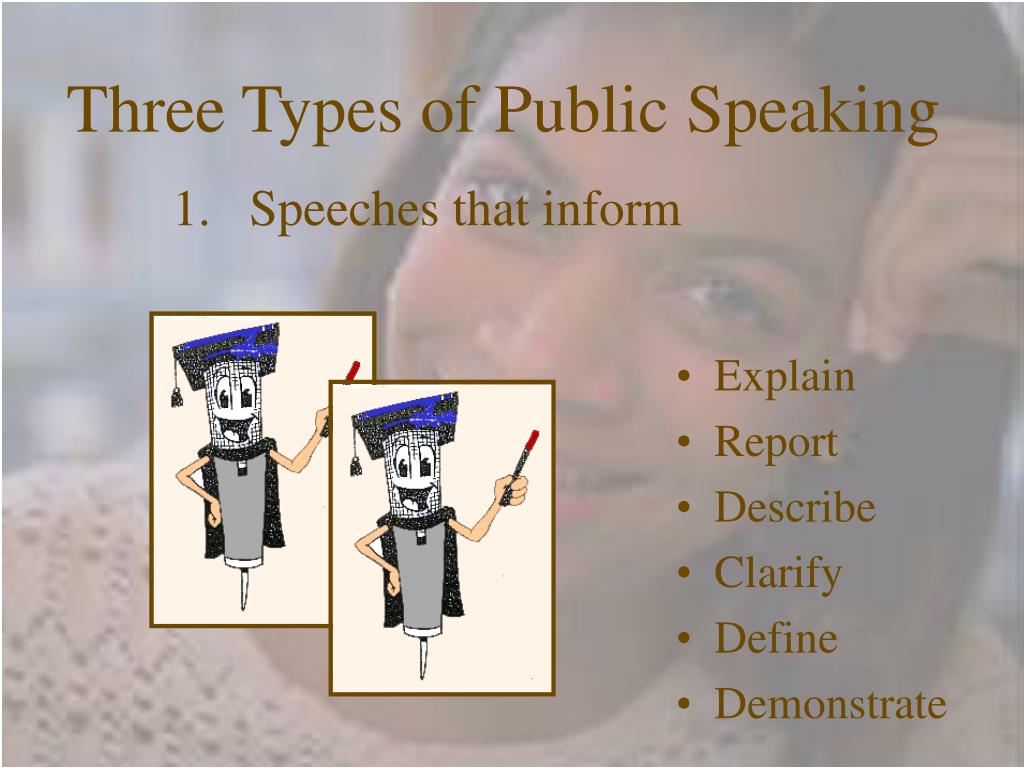 PPT - Effective Public Speaking PowerPoint Presentation, Free Download ...