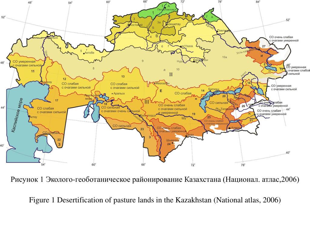 Какие районы казахстана