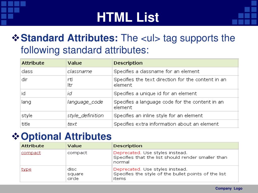 Css attr. Стандарты html. Html tag attribute. Список attributes. Standard list.