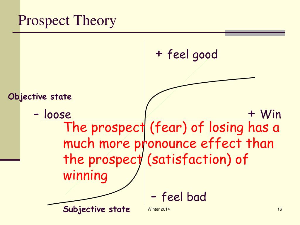 PPT - The Paradox of Choice By Barry Schwartz PowerPoint Presentation