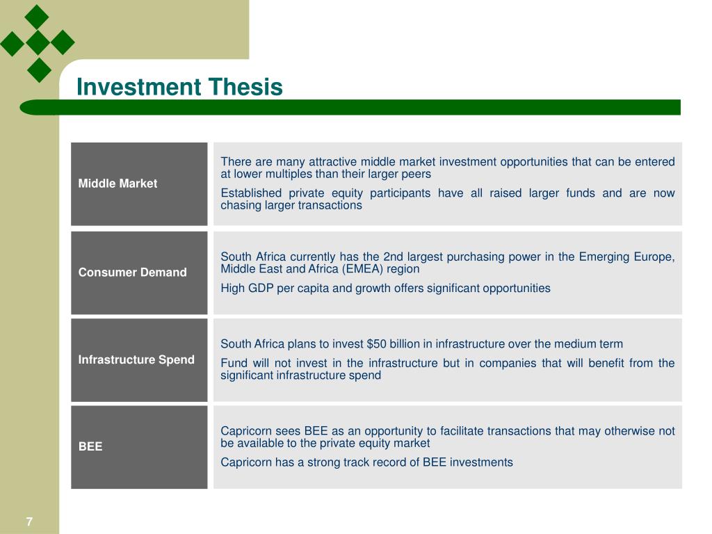 thesis investment strategy