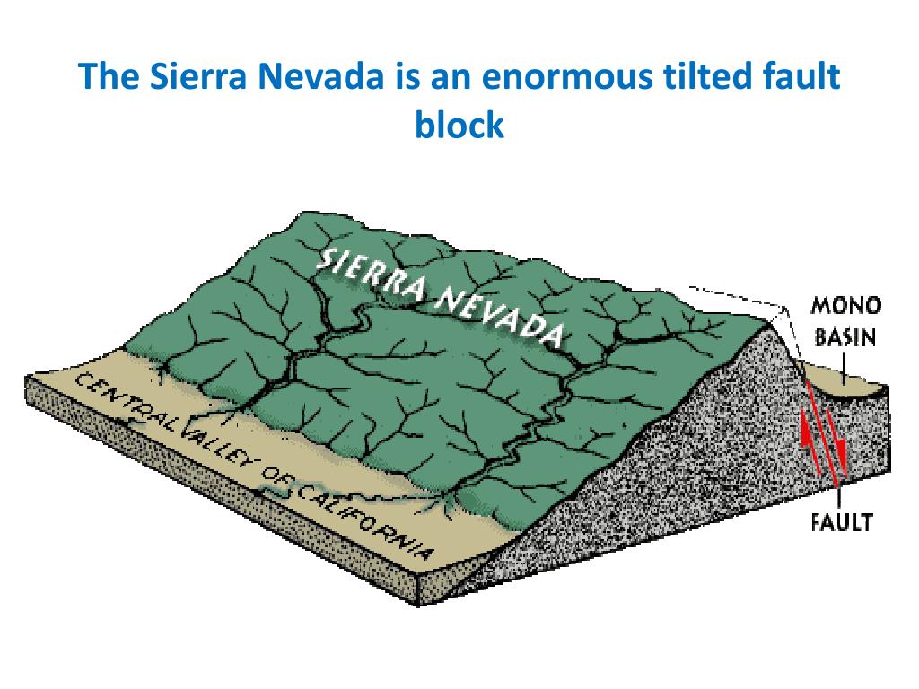 PPT - Geology of the Sierra Nevada Mountain Range PowerPoint Presentation - ID:3010578