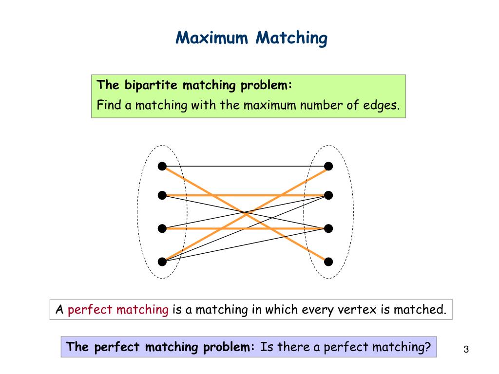 Tutorial 6 of CSCI2110 Bipartite Matching Tutor: Zhou Hong ( 周宏 ) - ppt  download