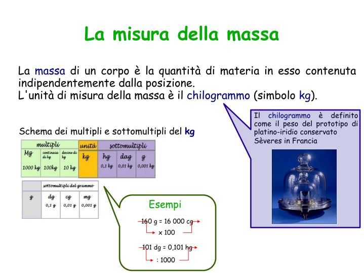 Cos'è La Massa Di Un Corpo PPT - La misura delle grandezze PowerPoint Presentation - ID:3011611
