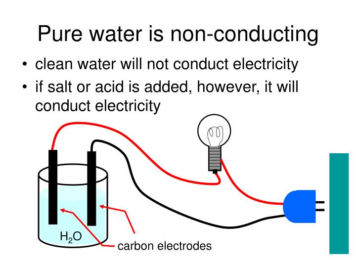 PPT L 26 Electricity and [3] PowerPoint Presentation ID