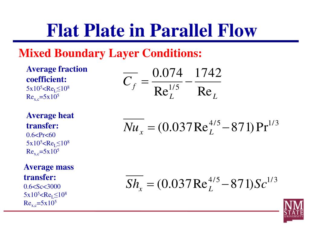 Flat flow. Flow over a Flat Plate. Flat Flow profile.