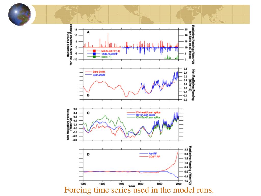 PPT - Causes of Climate Change Over the Past 1000 Years Thomas J ...