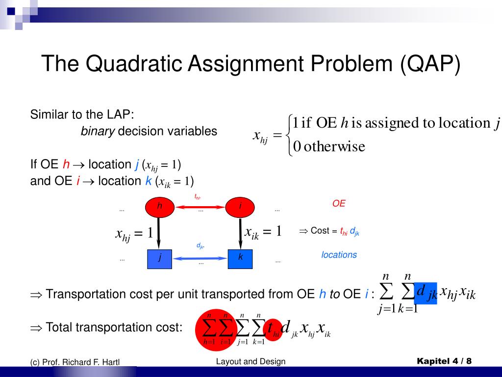 quadratic three dimensional assignment problem